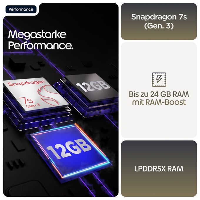 256 GB 5G Smartphone 17,2 cm (6.78") Android 50 MP Dual Kamera Dual Sim WiFi 6E (PANTONE Silhouette) Edge 70 Fusion FIFA Edition 