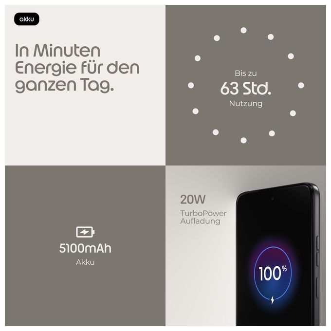 128 GB 5G Smartphone 16,9 cm (6.67 Zoll) Android 50 MP Einzelne Kamera Kamera Dual Sim WiFi 5 (PANTONE Impenetrable) Moto G37 