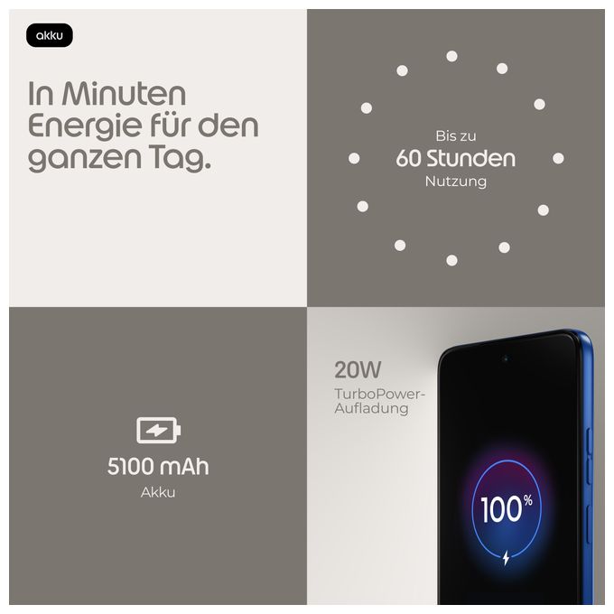 128 GB 5G Smartphone 16,9 cm (6.67 Zoll) Android 108 MP Dual Kamera Dual Sim WiFi 5 (PANTONE Nautical Blue) Moto G47 