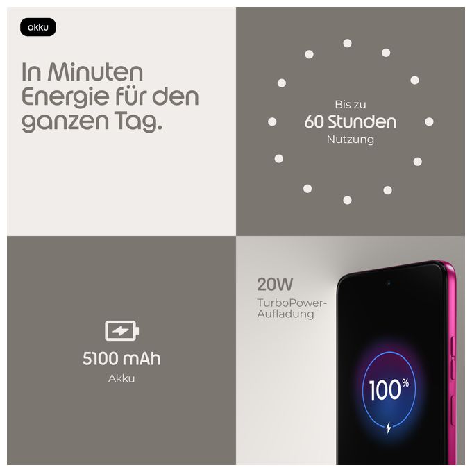 128 GB 5G Smartphone 16,9 cm (6.67 Zoll) Android 108 MP Dual Kamera Dual Sim WiFi 5 (PANTONE Fuchsia Red) Moto G47 