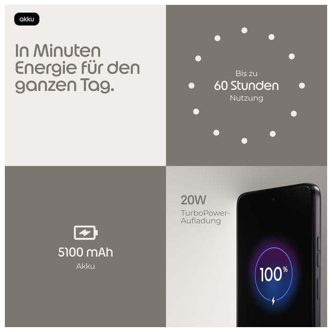128 GB 5G Smartphone 16,9 cm (6.67 Zoll) Android 108 MP Dual Kamera Dual Sim WiFi 5 (PANTONE Impenetrable) Moto g47 