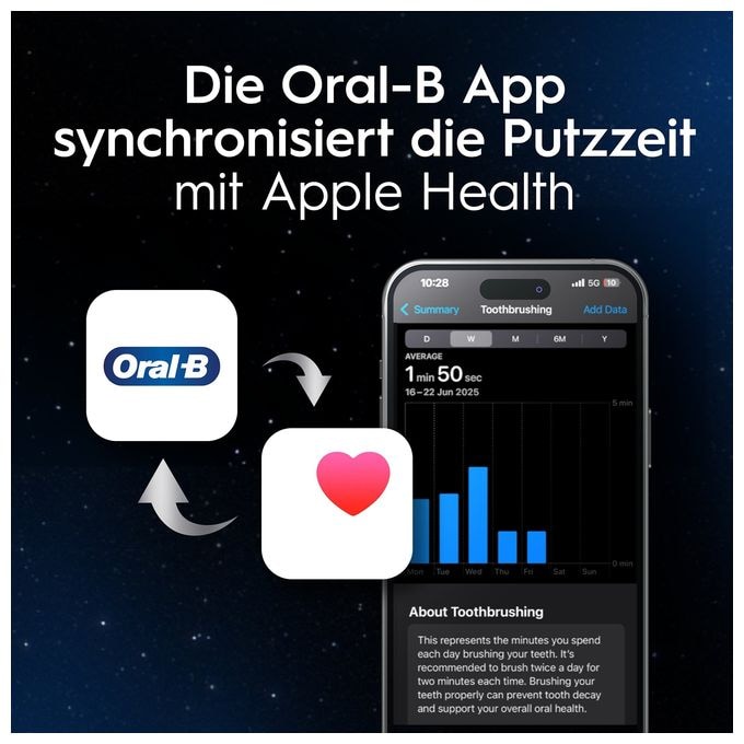 Vibrierende Zahnbürste für Erwachsene  iO Series 10 Ultimate Lunar Gold Special Edition (Schwarz) 