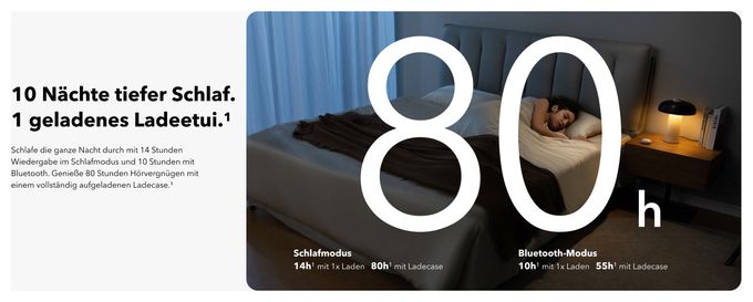 In-Ear Bluetooth Kopfhörer kabellos 10 h Laufzeit IPX4  Sleep A20 (Weiß) 