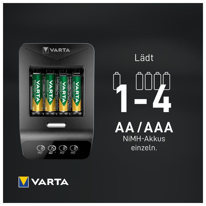 LCD Ultra Fast Charger+ AA & AAA (NiMH Akkus inkl. 4x AA 2100 mAh Akkus & AC sdapter & 12 V Adapter), schwarz 