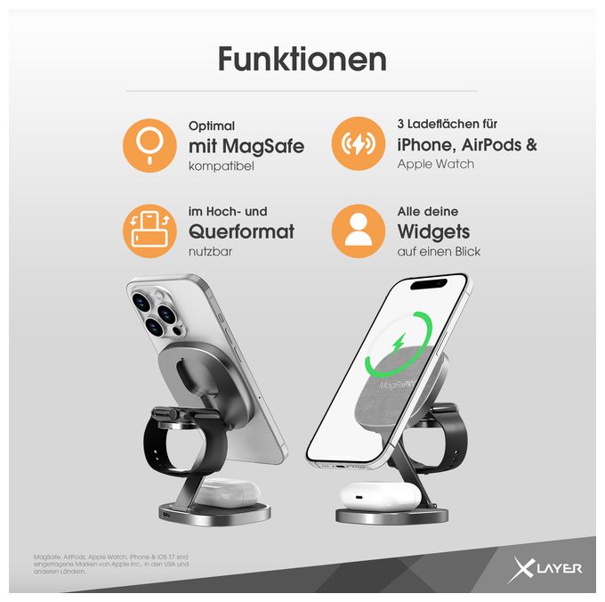 MagFix Pro 
