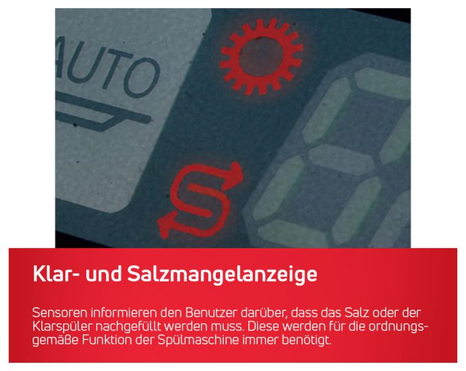 60 cm Geschirrspüler unterbaufähig Leise 14 Maßgedecke aquaStop Funktion GSP544910-1E 