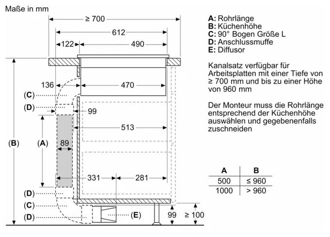 70 cm Induktionskochfeld 4 Kochzonen mit integriertem Dunstabzug Serie 6 PVQ795HGA7 (PVQ795H26E + HEZ9VDSB2) autarkes 