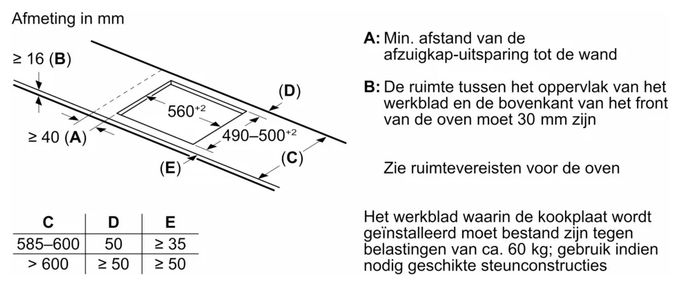 59.2 cm Induktions Kochfeld/Herdplatte 4 Zone(n) Serie 6 PVQ61CHB1E autarkes 