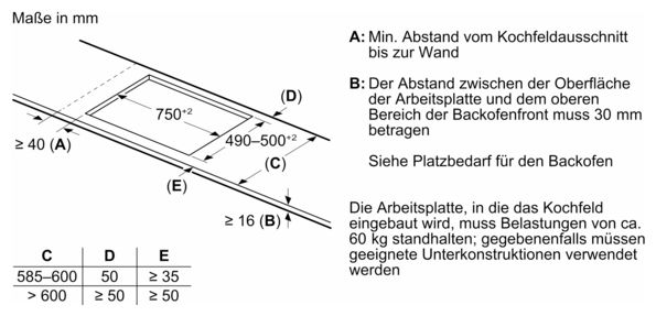 80 cm Induktions Kochfeld/Herdplatte 4 Zone(n) Serie 6 PVS831HC1E autark 