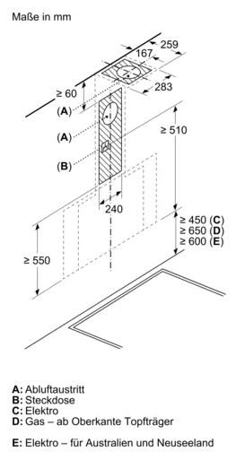 Umluft Dunstabzugshaube/Esse Wand 90 cm (Schwarz) Serie 8 DWK91LT60 