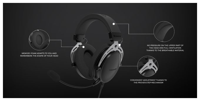 Over Ear Kopfhörer Kabelgebunden  Toron 531 (Schwarz) 