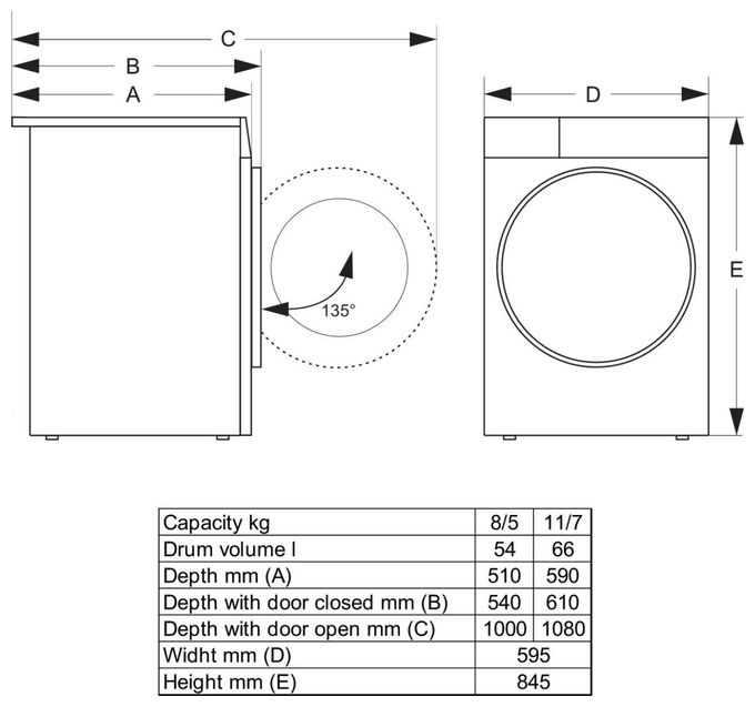 11 kg 7 kg Kondensations Waschtrockner 1400 U/min WD5G2P1174A2DP2 