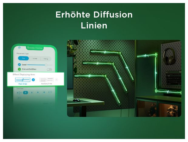 LED Intelligente Wandleuchte Multi AC H6063 Wandleuchte Gaming Wall Light Smart 4+1 