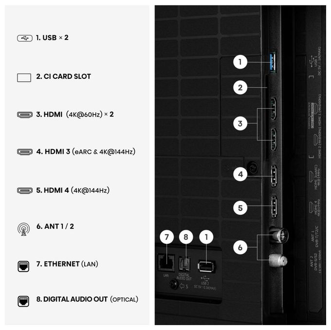 LED 139,7 cm (55 Zoll) Fernseher 4K Ultra HD VESA 400 x 300 mm 55U7SE 