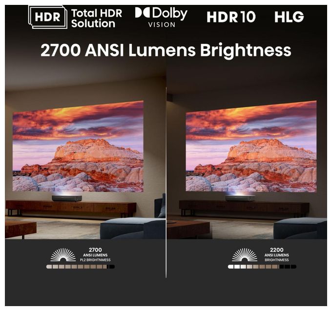 UHD 4K (3840x2160) DLP Laser Ultra-Short-Throw-Projektor 2700 ANSI Lumen  PL2 Smart Laser Cinema (Schwarz) 