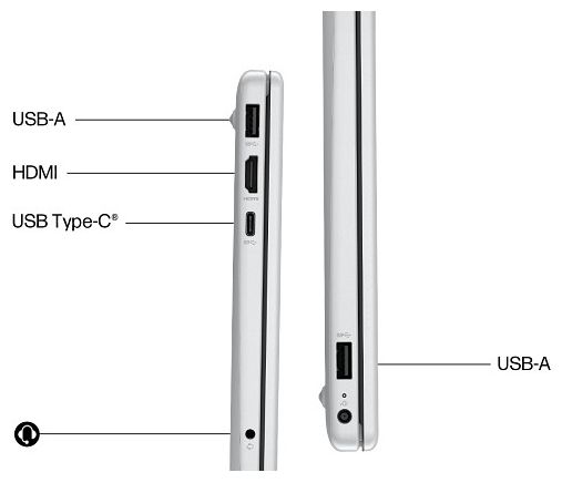Full HD Notebook 39,6 cm (15.6 Zoll) 1920 x 1080 Pixel 1 TB SSD Windows 11 Home AMD Ryzen 5 max. 4,5 GHz  OmniBook 3 15-fn0653ng (Silber) 