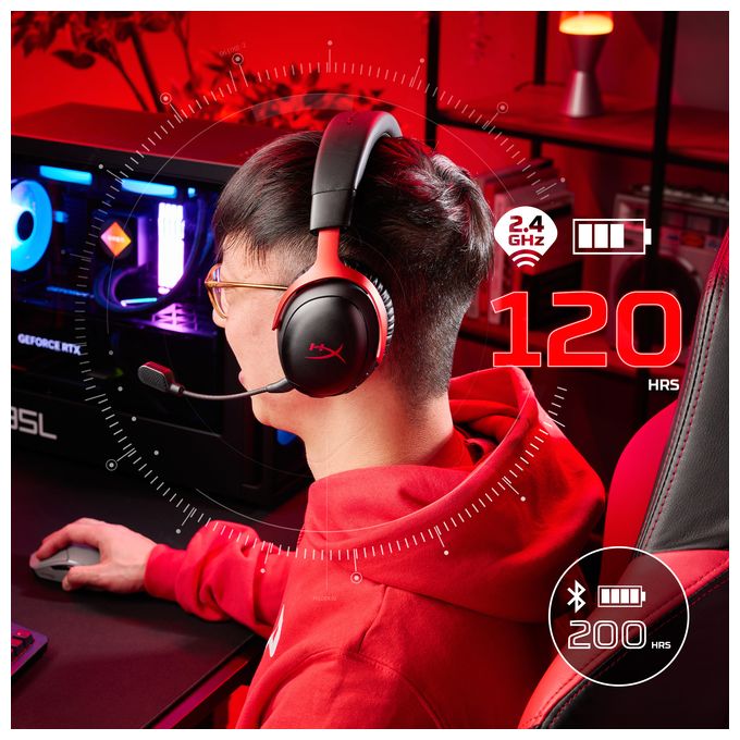 HyperX Cloud III IDS-Basismodell – Gaming-Headset (schwarz/rot) 