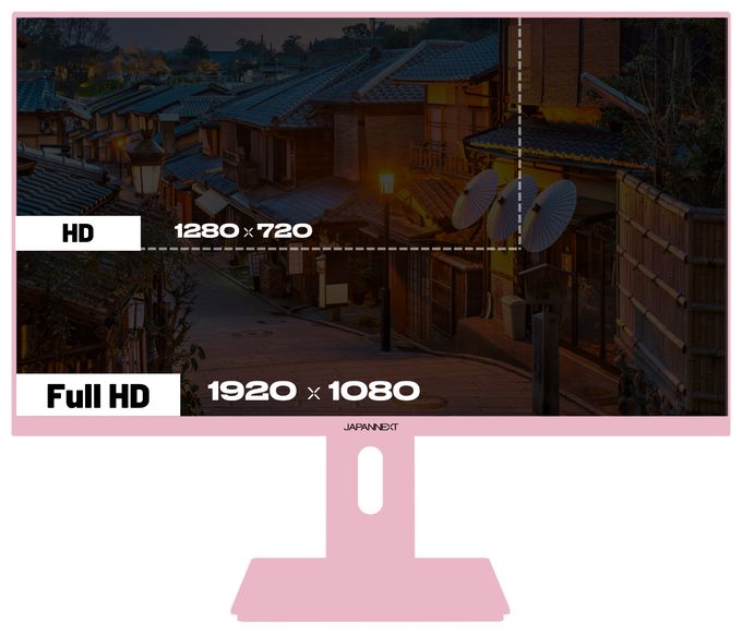 Full HD Monitor 60,5 cm (23.8 Zoll) 16:9 0,5 ms 300 cd/m²  JN-I238FHD120F-HSP-PK (Pink) 