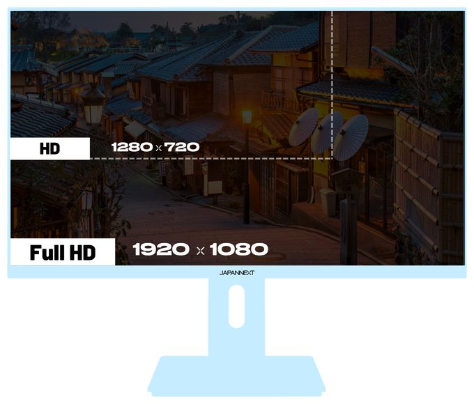 Full HD Monitor 60,5 cm (23.8 Zoll) 16:9 0,5 ms 300 cd/m²  JN-I238FHD120F-HSP-BB (Blau) 