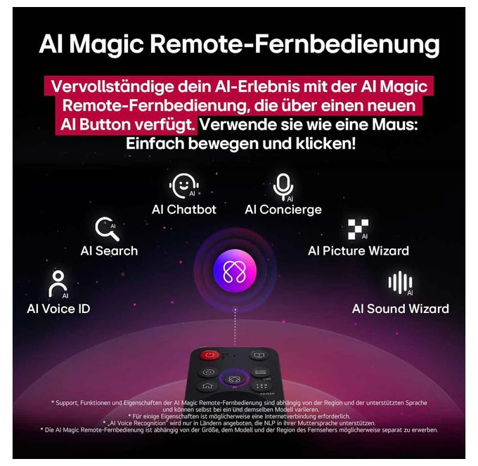 OLED 2,46 m (97 Zoll) Fernseher 4K Ultra HD VESA 600 x 400 mm OLED97M59LA 