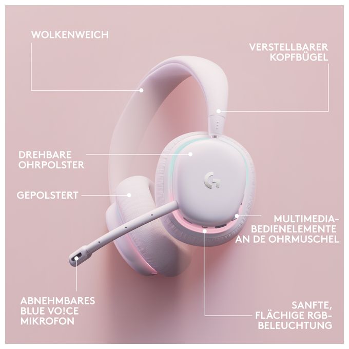 Over Ear Bluetooth Kopfhörer kabellos 16 h Laufzeit  735 (Weiß) 