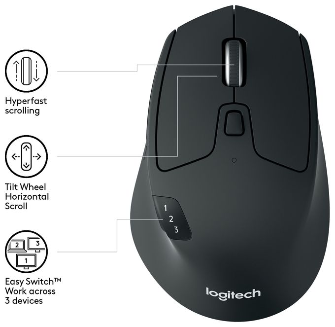 1000 DPI Büro Maus Optisch  M720 (Schwarz) 