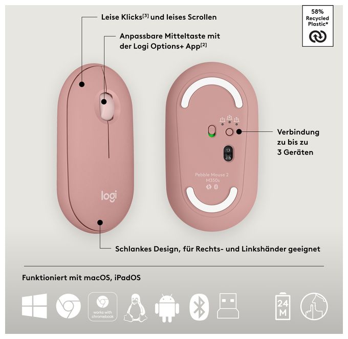 Universal Tastatur RF Wireless + Bluetooth  Pebble 2 Combo (Pink) 