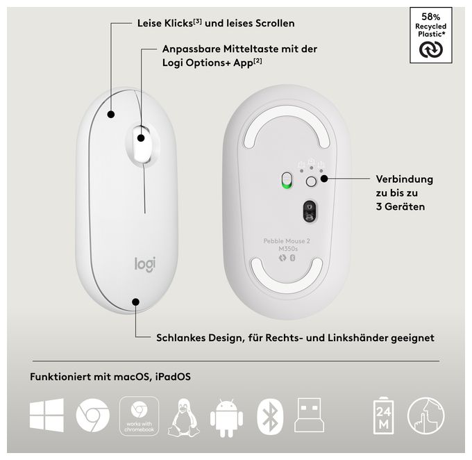 4000 DPI Reisen Maus Optisch  Pebble 2 M350s (Weiß) 