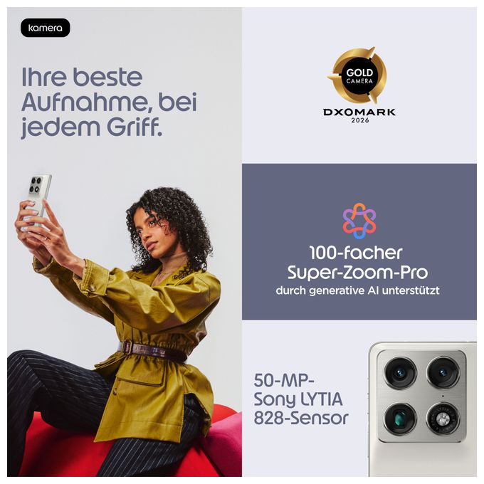 512 GB 5G Smartphone 20,6 cm (8.09") 3,8 GHz Android 50 MP Dreifach Kamera Dual Sim WiFi 7 (PANTONE Lily White) Razr Fold 