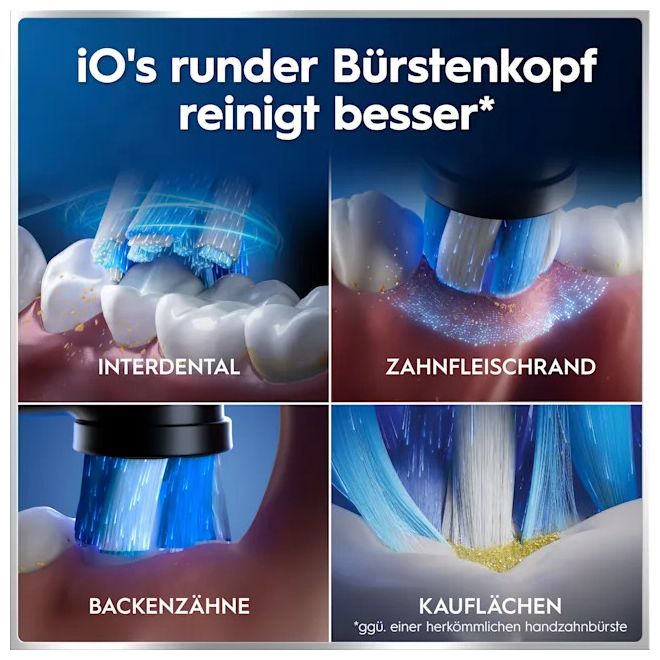 Vibrierende Zahnbürste für Erwachsene  iO Series 6N (Schwarz) 