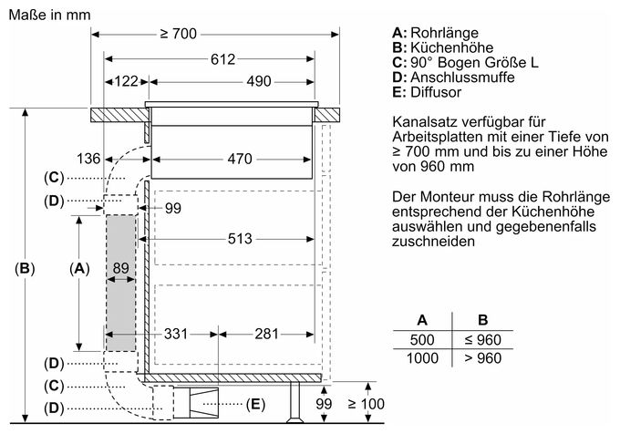 Backofen-Set groß AutoClean Ecoclean mit autarkem 80 cm Induktions Kochfeld EQ51A8BMAT (HB237GBB3 + ED81ABS16E) 