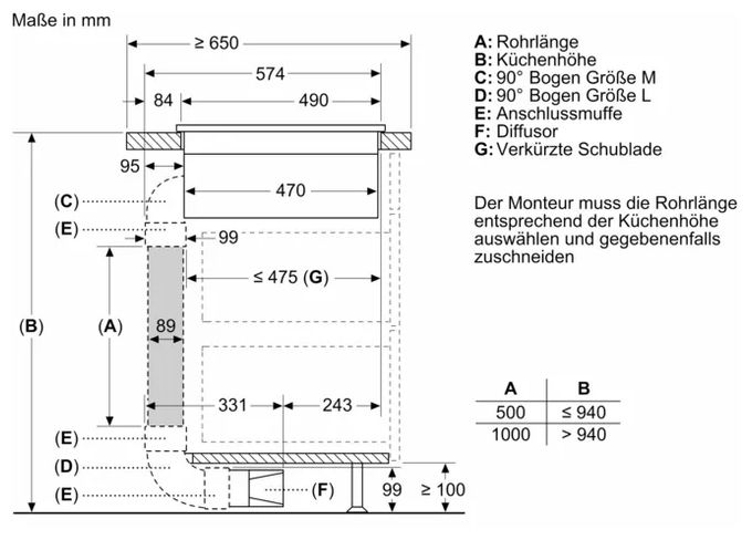 80 cm Induktionskochfeld 4 Kochzonen mit integriertem Dunstabzug iQ700 EX870NGA6 (EX870NX68E + HZ9VDSB4) autarkes 