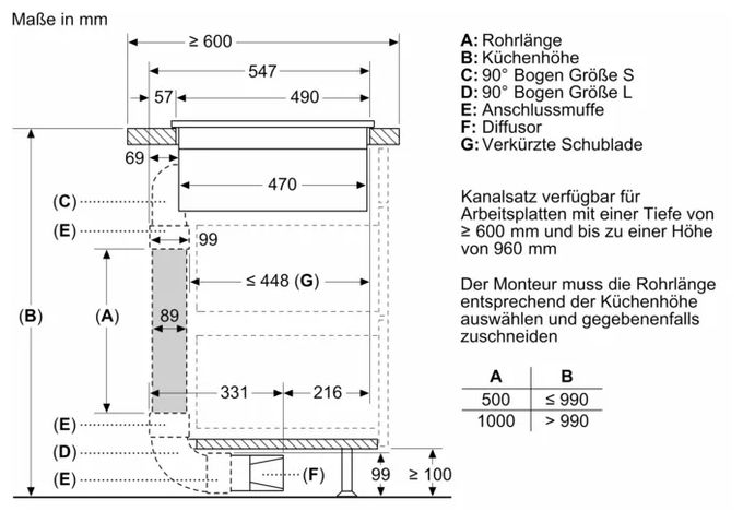 80 cm Induktionskochfeld 4 Kochzonen mit integriertem Dunstabzug iQ700 EX87BNGA6 (EX87BNX68E + HZ9VDSB4) autarkes 