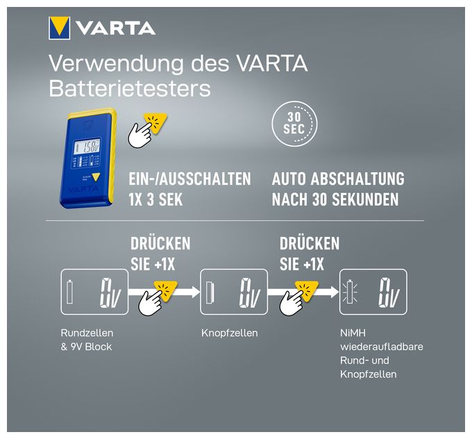 Batterietester LCD Digital für Batterien, Akkus und Knopfzellen, Testgerät für alle wichtigen Batteriegrößen (AA, AAA, C, D, 9V) inkl. 2x V13GA (LR44) 