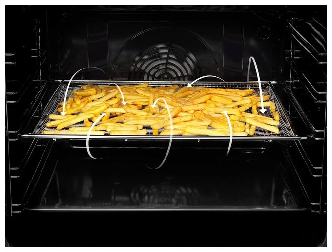 A9OOAFWM AirFry Backrost 46,8x38,2x2,4 cm 