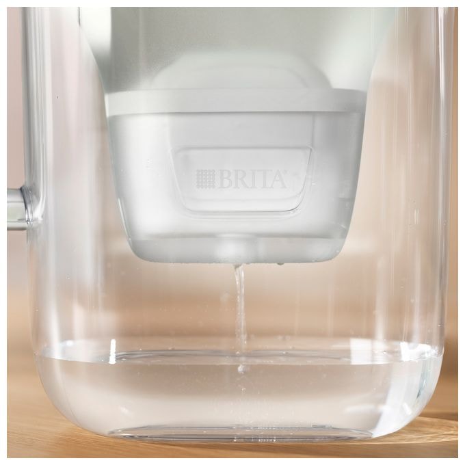 Maxtra Pro 