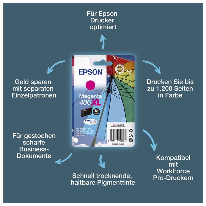 originale Druckerpatronen Magenta 12,5 ml 406XL C13T17H34010 