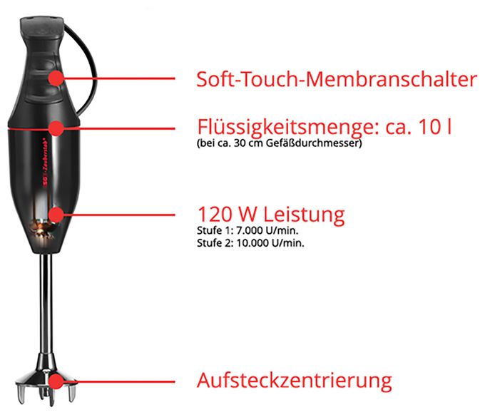 Stabmixer 120 W 2 Stufen  M100D Black Design Zauberstab (Schwarz) 