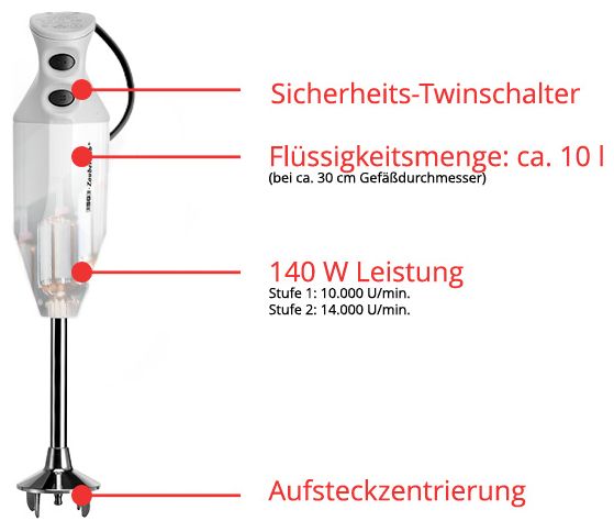 Stabmixer 140 W 2 Stufen  M122 de Luxe Zauberstab (Weiß) 