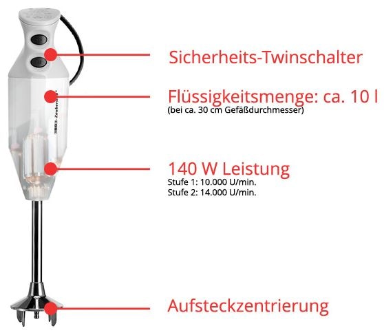 Stabmixer 140 W 2 Stufen  M122S Zauberstab (Weiß) 