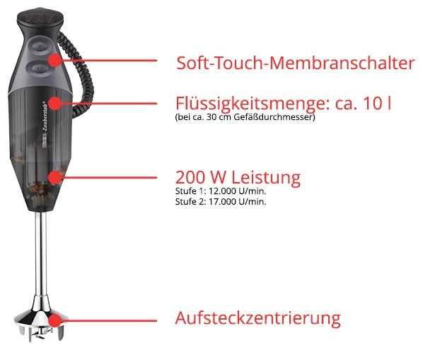 Stabmixer 200 W 2 Stufen  M200BBQ Zauberstab (Schwarz, Chrom) 