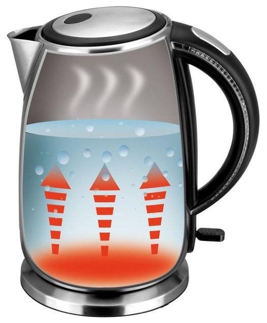1,7 l Wasserkocher 2200 W  Agata (Silber) 