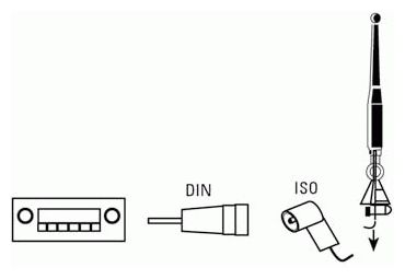 Antenna Adapter Plug DIN - Socket ISO 