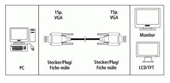 Monitor VGA Con. Cable, 15-pin HDD - 15-pin HDD Male Plug, Black, 3 m 