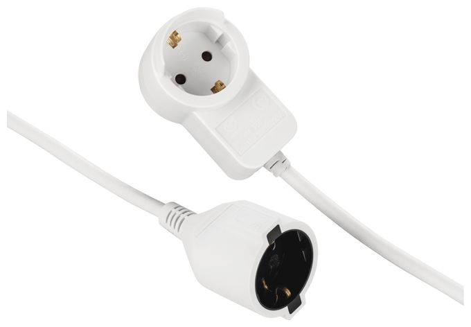 Powerplug 