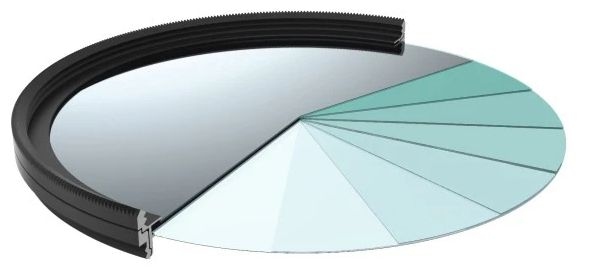 Profi Line UV Nano 