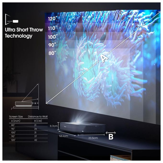 UHD 4K (3840x2160) Laser Ultra-Short-Throw-Projektor 2100 ANSI Lumen (Schwarz, Dunkles Grau) PL1SE 4K Laser Cinema Beamer 3,03 m (120 Zoll) 
