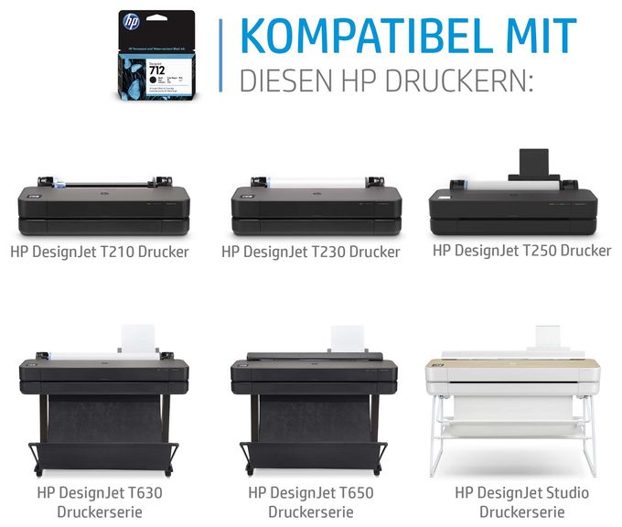 Druckerpatronen Cyan Nr.712 
