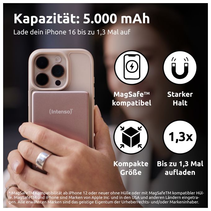 MW5000 Magnetische Powerbank 5000 mAh – MagSafe kompatibel, Wireless Charging 15W, USB-C PD 20W, Flach & Kompakt – Geprüft in Deutschland – Rosé 
