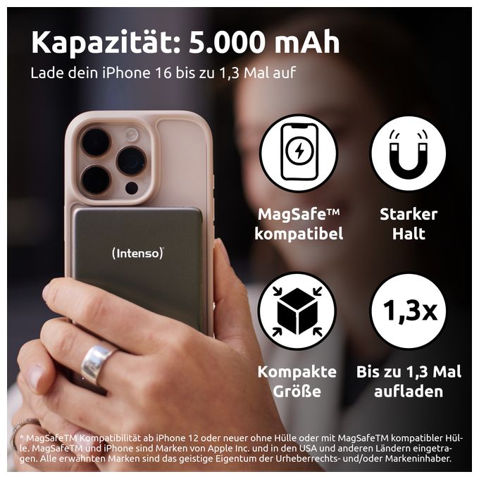 MW5000 Magnetische Powerbank 5000 mAh – MagSafe kompatibel, Wireless Charging 15W, USB-C PD 20W, Flach & Kompakt – Geprüft in Deutschland – Grau 